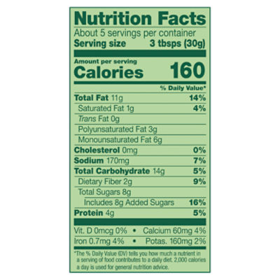 Emerald Honey Glazed Almonds, 5.5 oz