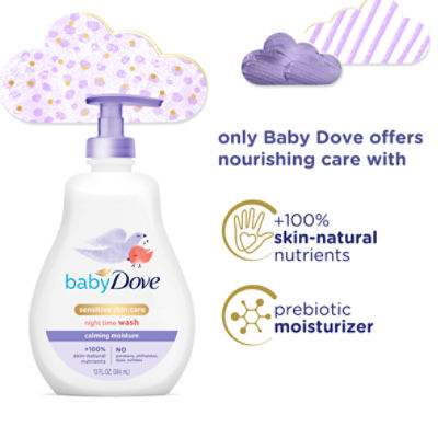 BABY SKINCARE ESSENTIALS FOR FIRST TIME PARENTS – Fresh Beauty Fix