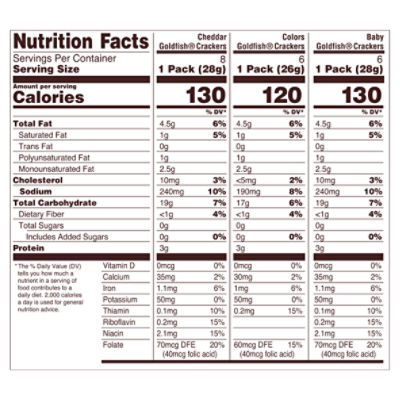 Goldfish Nutrition Label