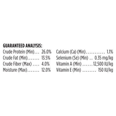 Vitamin k outlet in dog food