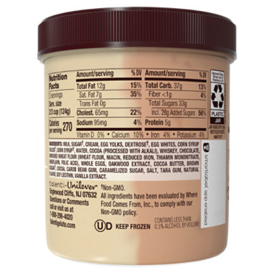 Talenti Gelato Nutrition Label | Besto Blog