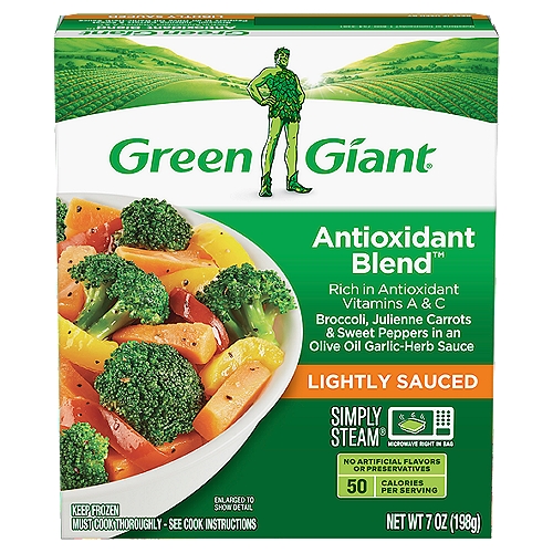 GG Box Antioxidant Blend