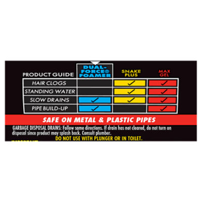 Drano Snake Plus: How to Clear Hard-to-Reach & Persistent Clogs 