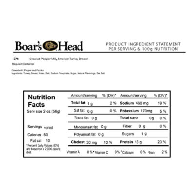 Black Peppercorn Grinder Nutrition Facts - Eat This Much