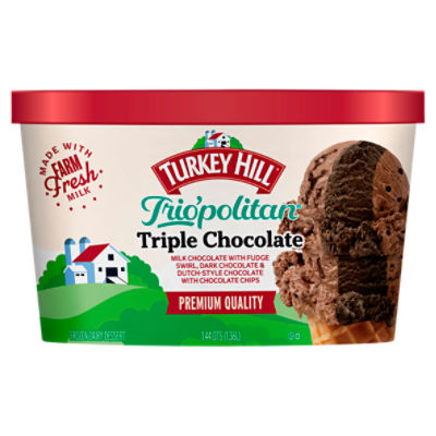 Ice cream turkey deals hill