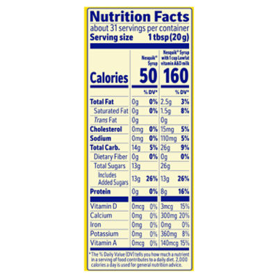 Nesquik Nutrition Facts Strawberry Besto Blog