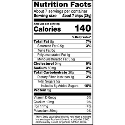 Stacy S Cinnamon Pita Chips Nutrition Facts Besto Blog