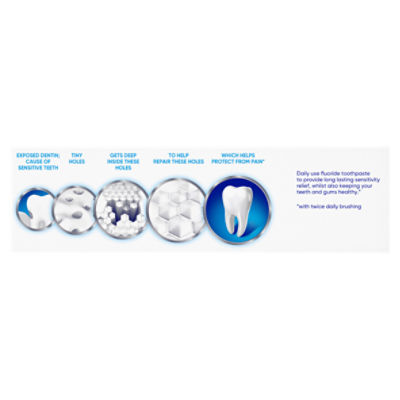 Sensodyne Repair & Protect Whitening Fluoride Toothpaste, 3.4 oz
