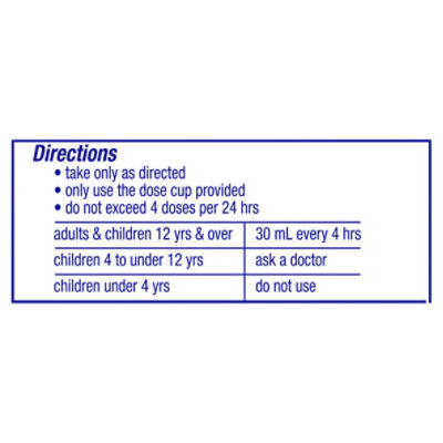 What If A Dog Eats Dayquil