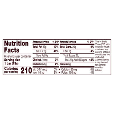 Hershey Chocolate Bar - American - 1.55oz