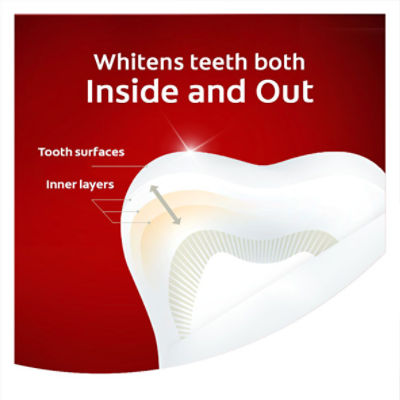 Colgate Optic White Advanced Icy Fresh Teeth Whitening Toothpaste, 3.2 oz