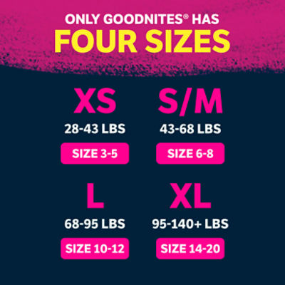 Goodnites Girls' Nighttime Bedwetting Underwear, Size S/M (43-68 lbs), 44  Ct - 44 ea