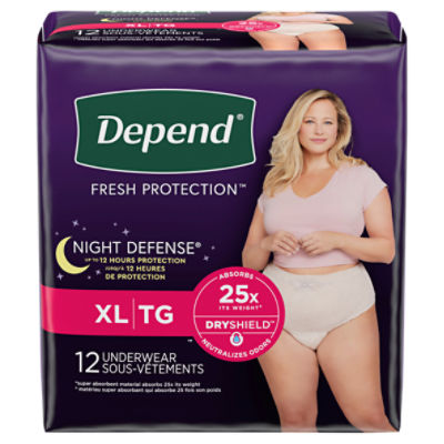 Size XX-Large Women's Incontinence Underwear