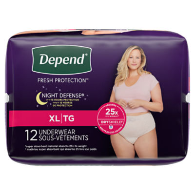 Extra Extra Large (XXL) - Size - Incontinence For Women