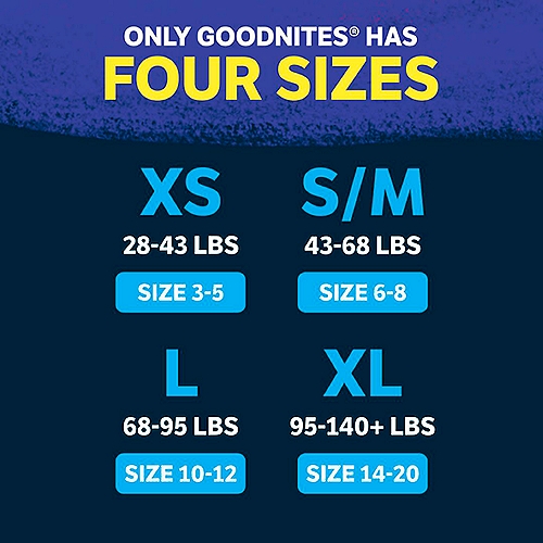 Goodnites Overnight Underwear for Boys XS (28-43 lbs) - The Fresh