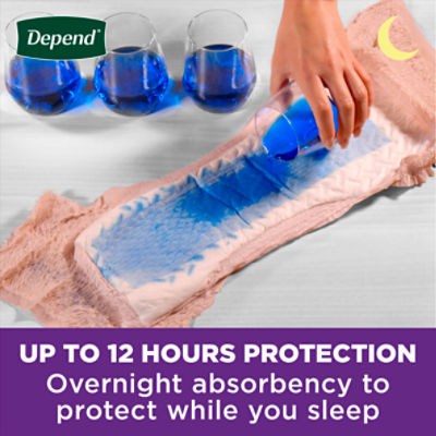 Depend Night Defense Overnight Incontinence Underwear for Men S/M, Large,  XL ✓
