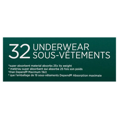 Depend Silhouette Adult Incontinence & Postpartum Underwear for Women,  Maximum Absorbency, Small, Black, 60 Count, Packaging May Vary