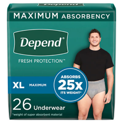  Comfort Finds Women Reusable Cool Dry Incontinence Panty -  Adult Diaper Alternative - Real Fit Underwear - Peace of Mind Protection  You Can Depend On (Single Pack, Small) : Health & Household