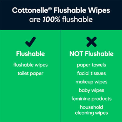 Wet wipes deals not flushable