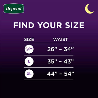 Depend Night Defense Overnight Incontinence Bed Protectors