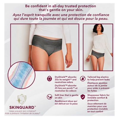 DEPEND SILHOUETTE Womens Underwear Bladder Leak Protection Size