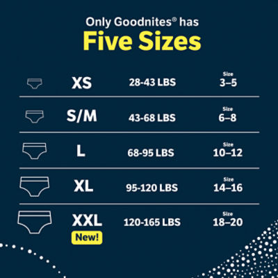 Goodnites Girls Nighttime Underwear, Sizes 10-12, L, 68-95 lbs, 34 Count Image 3 of 15