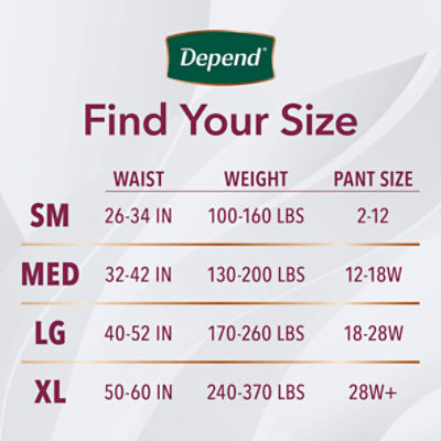 Depend Silhouette Incontinence Underwear for Women, Maximum Absorbency,  L/XL, 40 Count (4 Packs of 10)
