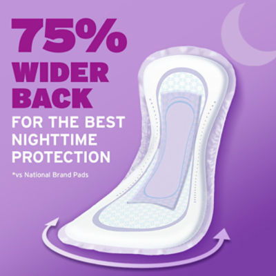 Overnight Incontinence Bladder Control Pads with Wings – The Honey Pot -  Feminine Care