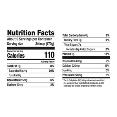 plain yogurt nutrition facts