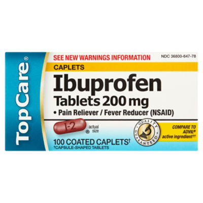 Can You Give A Dog Ibuprofen For Allergies photo