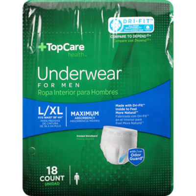 Supplied Description - Always Discreet Incontinence Underwear for