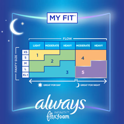 Always Pads, with Flexi-Wings, Overnight, Flex Foam, Unscented, Size 4 -  Super 1 Foods