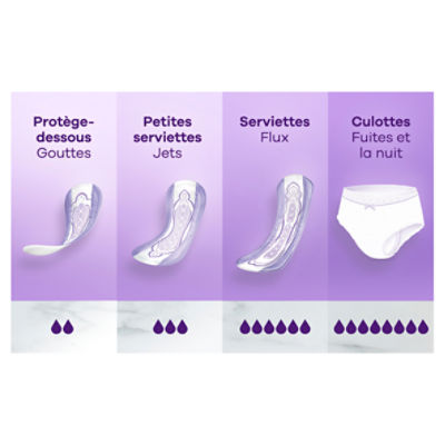 Always Discreet Moderate Incontinence Pads, Up to 100% Leak-Free  Protection, 20 Count