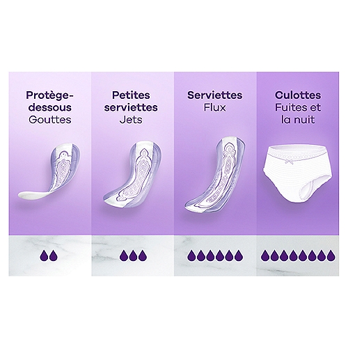 Always Discreet Moderate Incontinence Pads, Up to 100% Leak-Free  Protection, 20 Count - Fairway