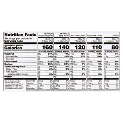 Hormel Gatherings Bold and Spicy Party Tray, 28 oz