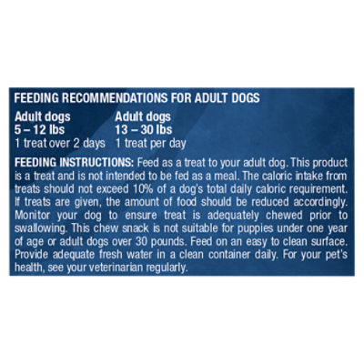 Are Busy Bones Good For Dogs