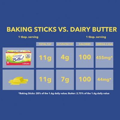 I Can’t Believe It’s Not Butter! The Original 75% Vegetable Oil Spread Sticks, 4 count, 16 oz