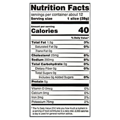 Turkey Bacon Nutrition Facts and Health Benefits