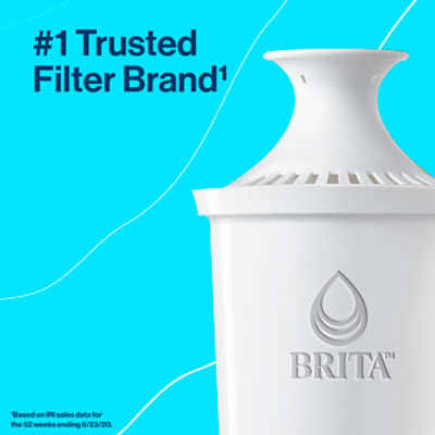 What Does Brita Filter Out? Chlorine & More