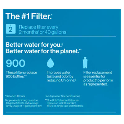 Brita Standard Replacement Filters, 3 count