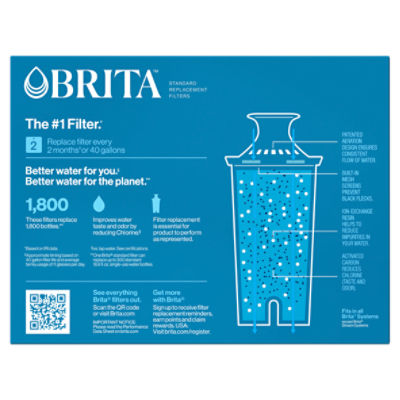 Brita Replacement Water Filter Reduces Chlorine for Brita Pitchers and  Dispensers