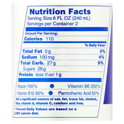 Red Bull Energy Drink Nutrition Facts