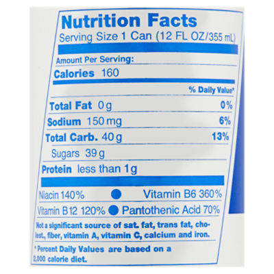 red-bull-nutrition-label-besto-blog