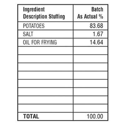 McKenzie Crinkle Cut Fries, 22 oz