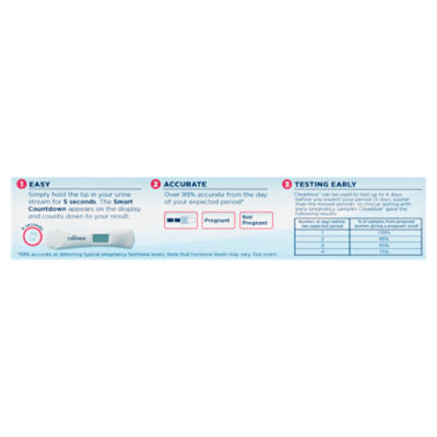 Clearblue Digital Hcg Sensitivity