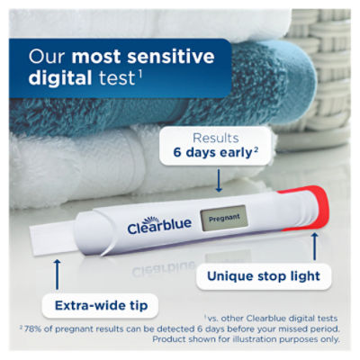 Am I Pregnant? Quiz - Clearblue®