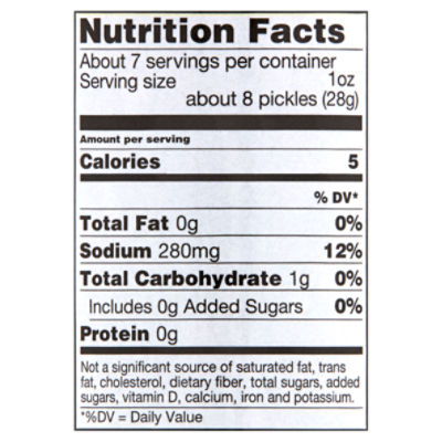 Cornichons Nutrition Facts
