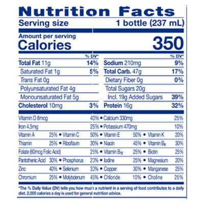 ensure-nutrition-label-besto-blog