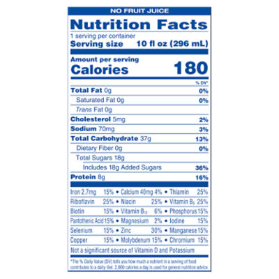 Ensure Nutrition Facts and Health Benefits