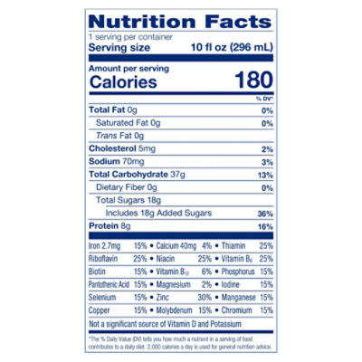 Ensure Clear Nutrition Facts Besto Blog